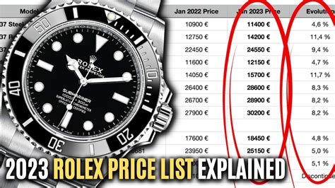 rolex price list 2002